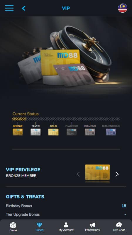 MD88 Vip program