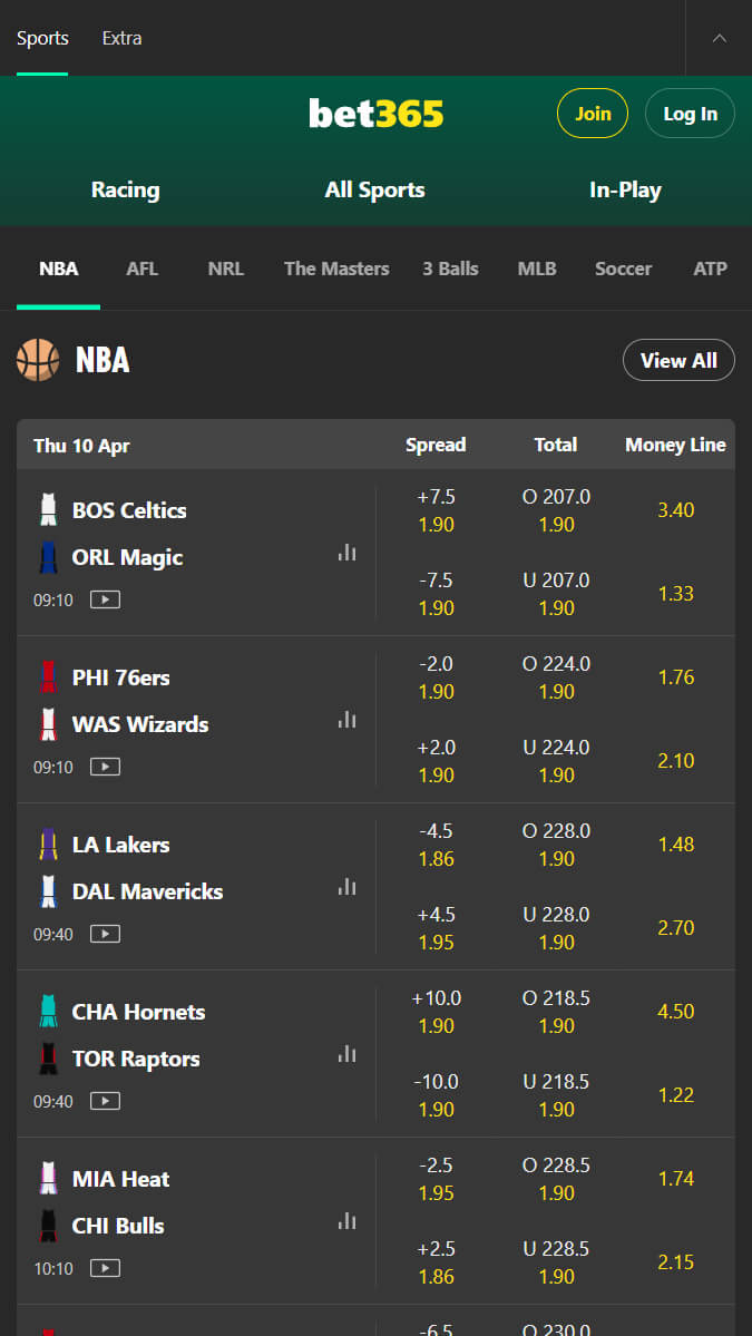 NBA betting with better odds