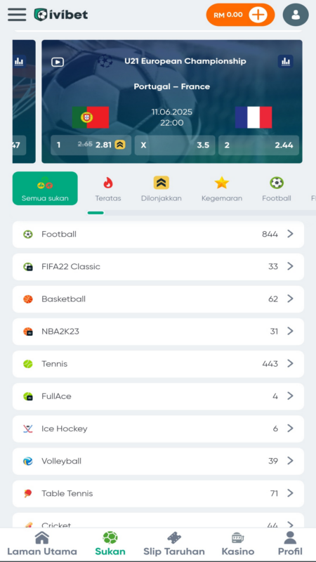 ivibet-all-sports