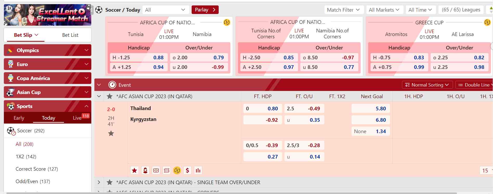 12Play Odds & Markets 