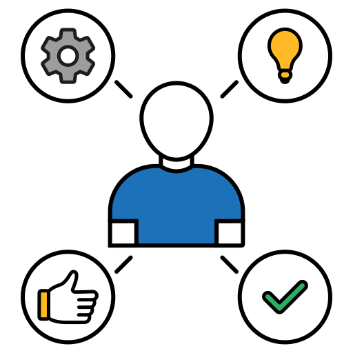 User interface
