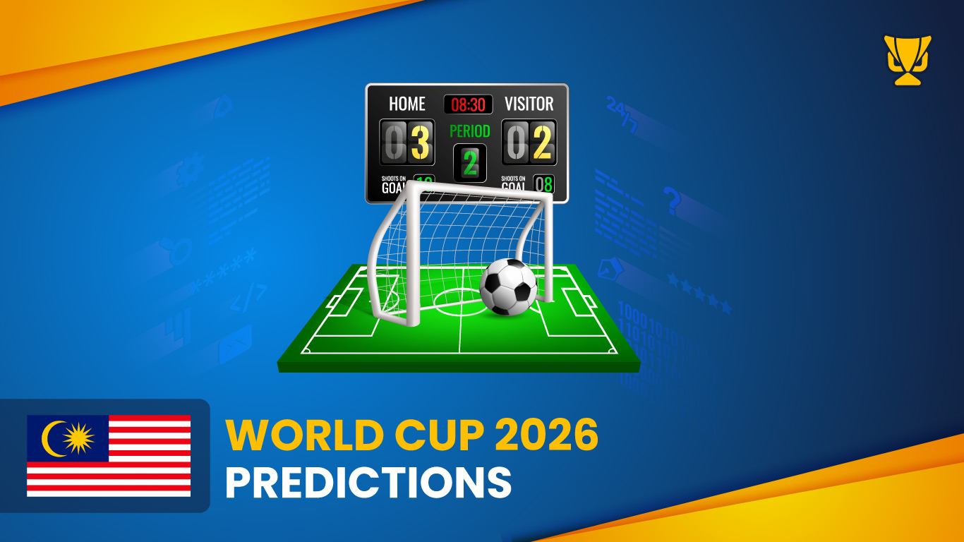 World-cup-predictions