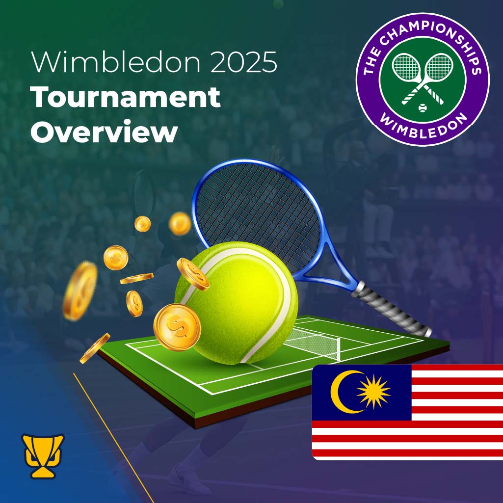 Wimbledon 2025 Tournament Overview