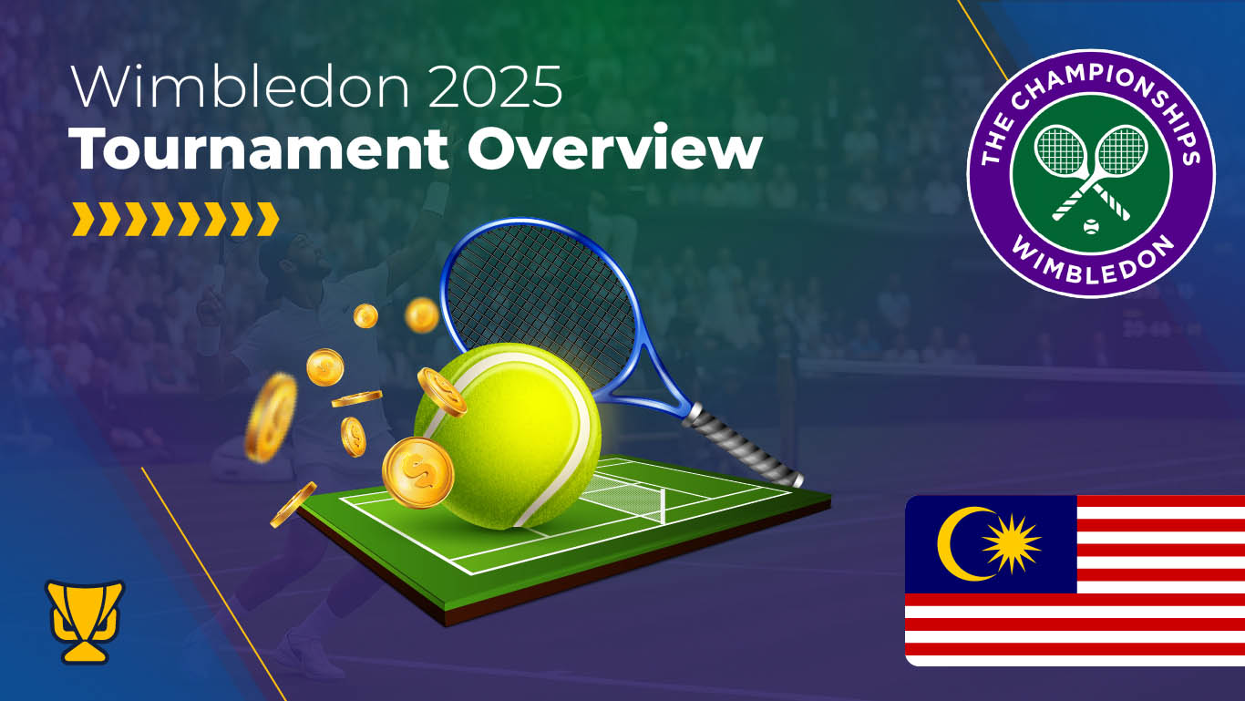 Wimbledon 2025 Tournament Overview