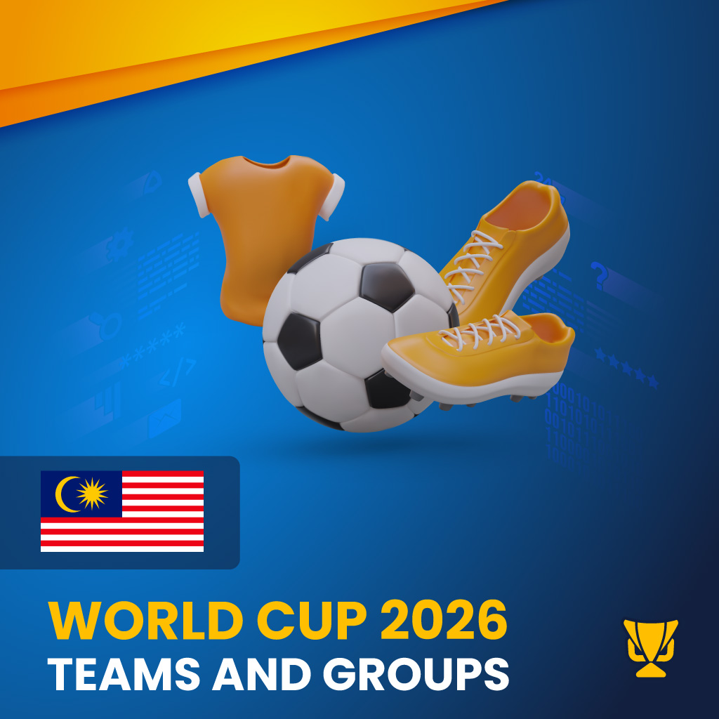 World Cup 2026 Teams & Groups