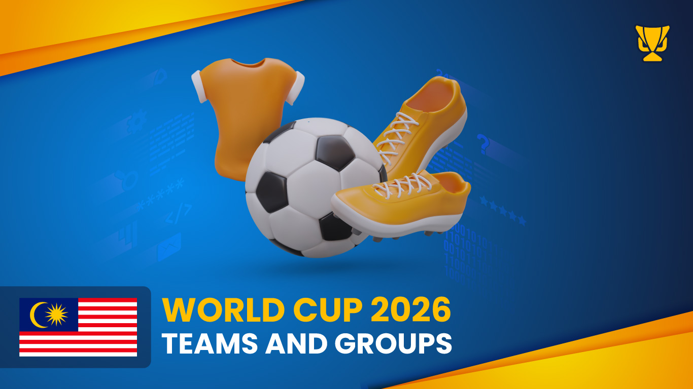 World Cup 2026 Teams & Groups
